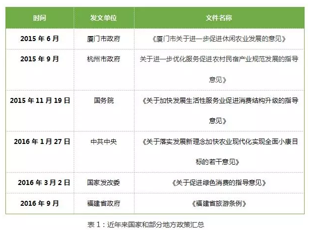 QQ截图20161030100115.png QQ截图20161030100115.png