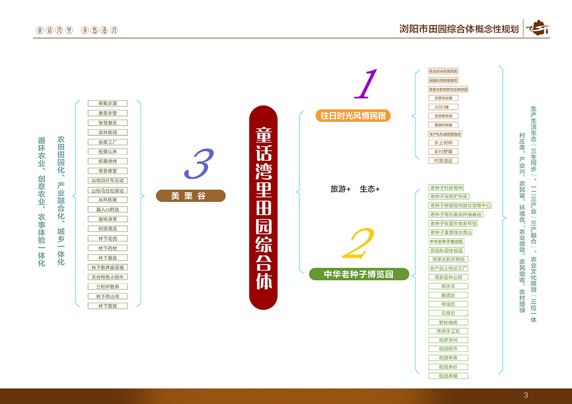 童话湾里田园综合体625晚上12点改3.jpg 童话湾里田园综合体625晚上12点改3.jpg